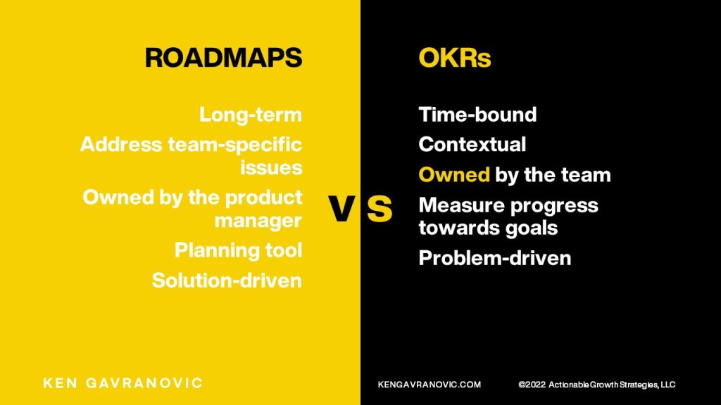 Roadmaps vs okr
