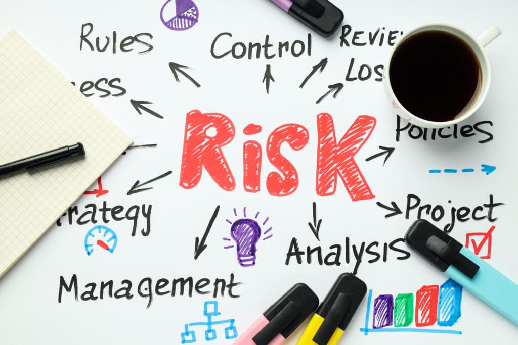 Brainstorm board for a Risk Matrix, Risk Management